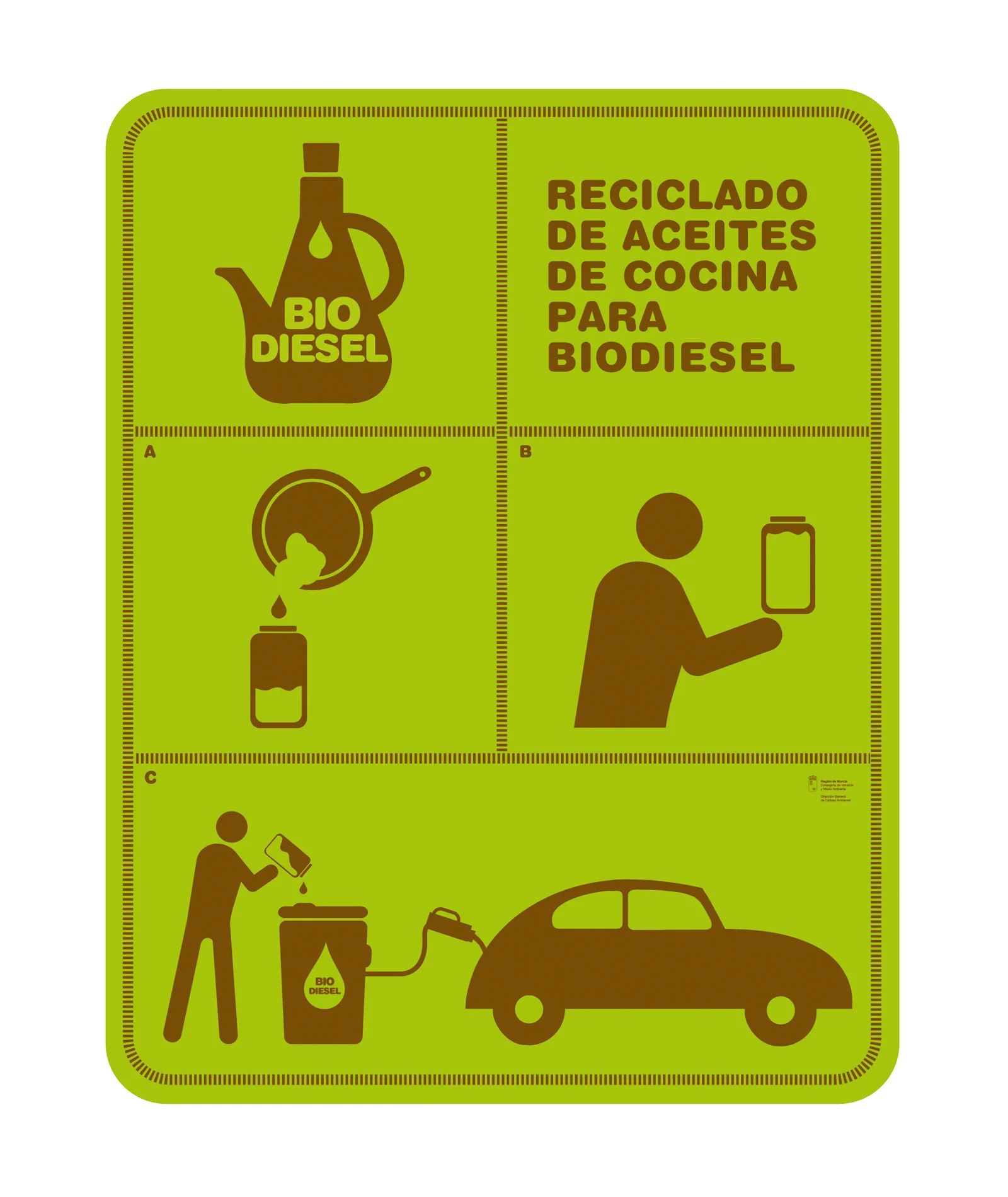 Biodiesel — 1