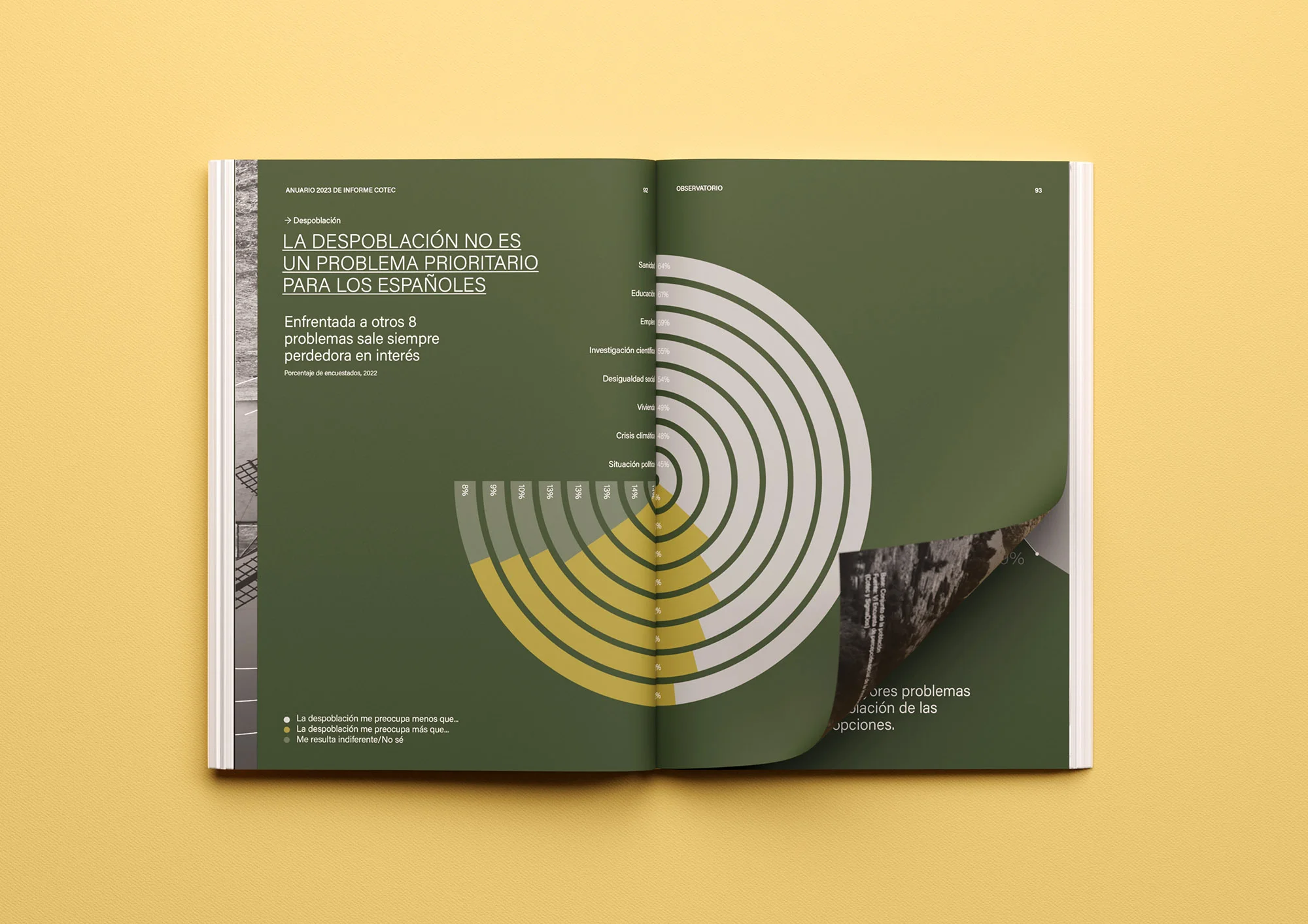 Cotec — 15